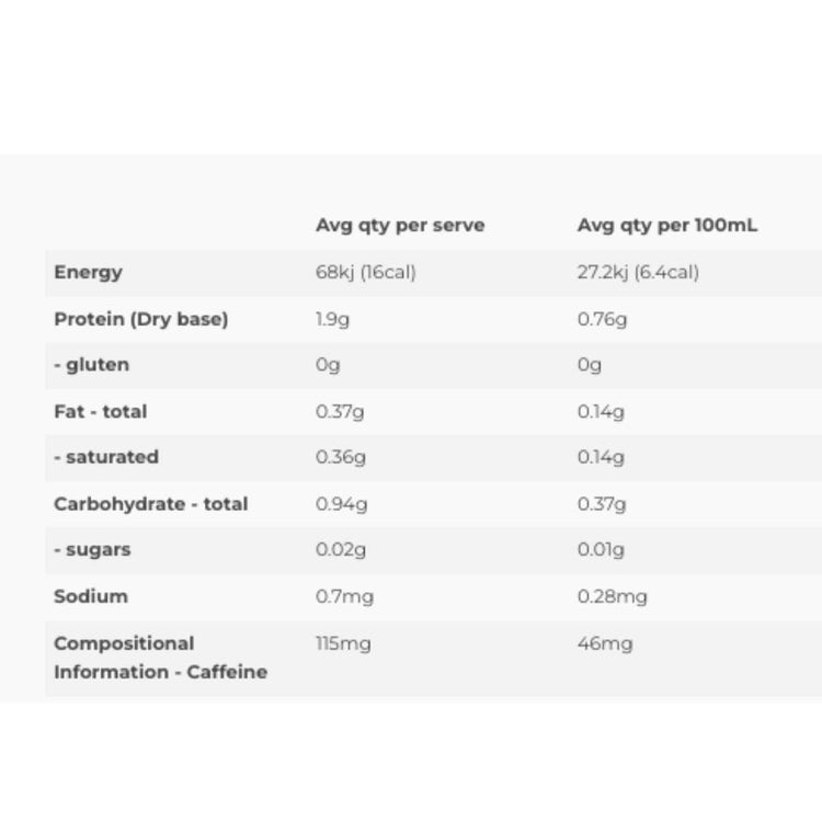Before You Speak Collagen Coffee 30sv