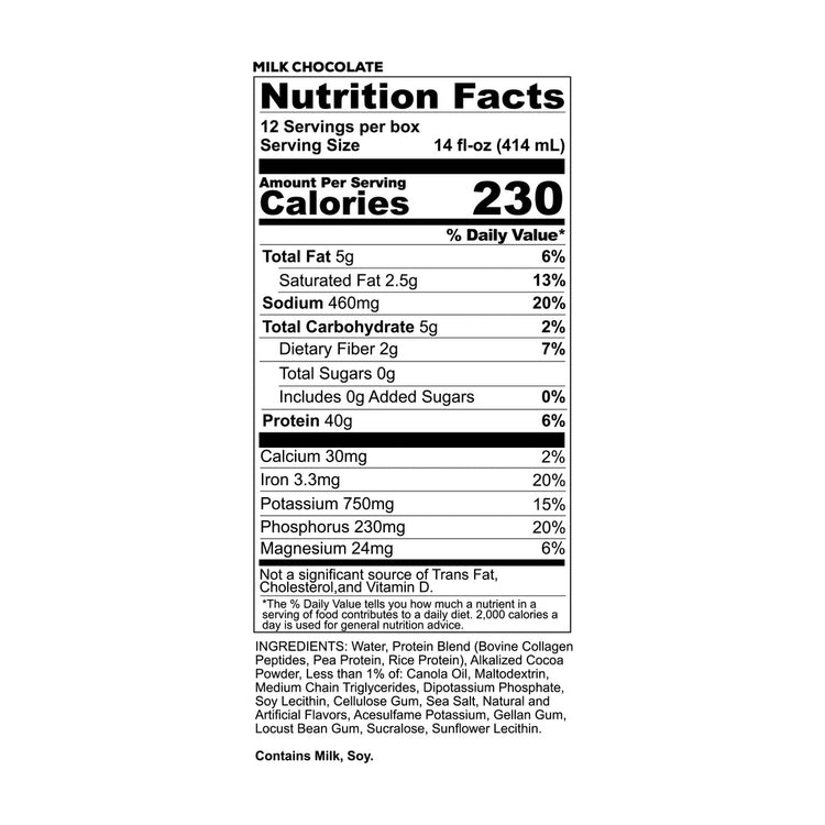 Redcon MRE Rtd 12pk