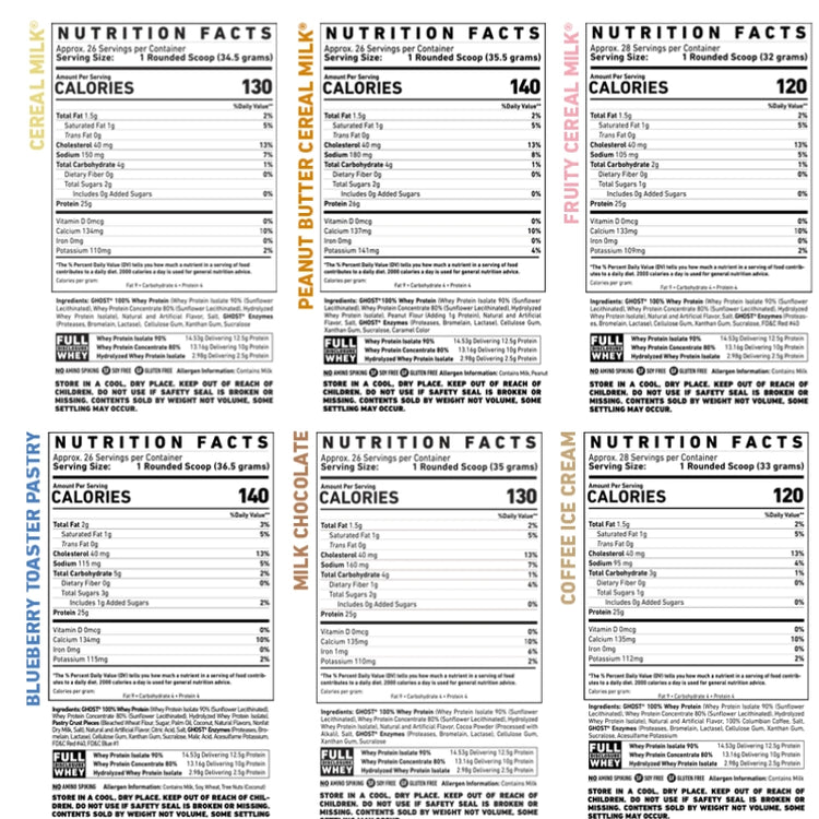 ghost whey protein supp facts