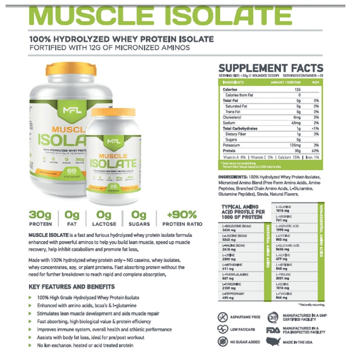 Nutrition Supplements at NZ’s Best Prices | Xtreme Nutrition