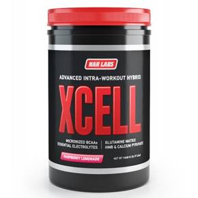 Newest Products
