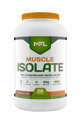 Muscle Food Labs Muscle Isolate 2lbs